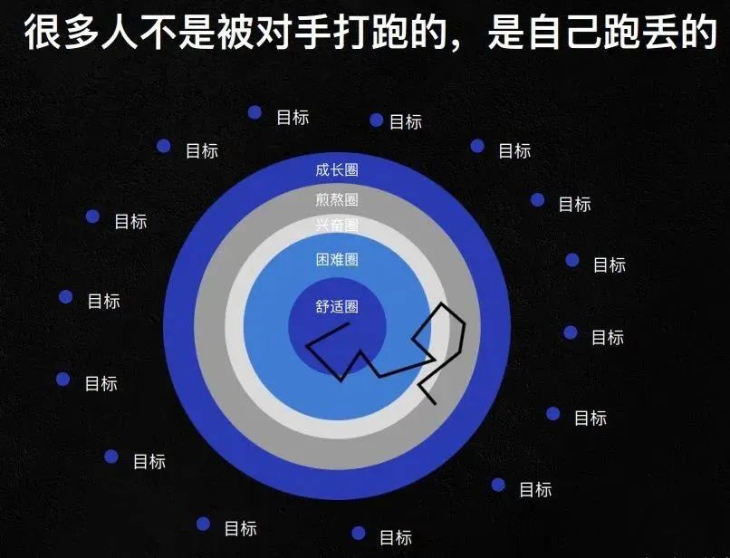 古典:30岁后,让自己越来越值钱的 3 个策略-微信头条网 古典:30岁后,让自己越来越值钱的 3 个策略