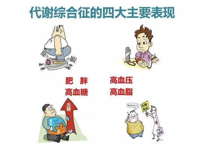 看一看，你是不是该喝黑茶了？