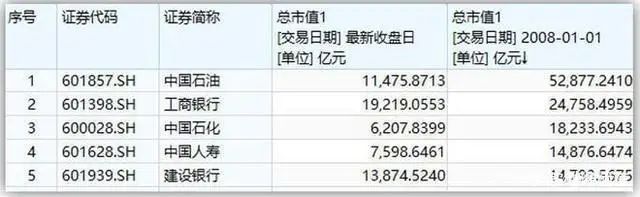 股民感悟_股民经验心得_股民经验分享