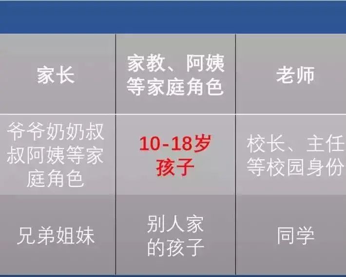 如何打造抖音爆款？这几个方法快收藏了!