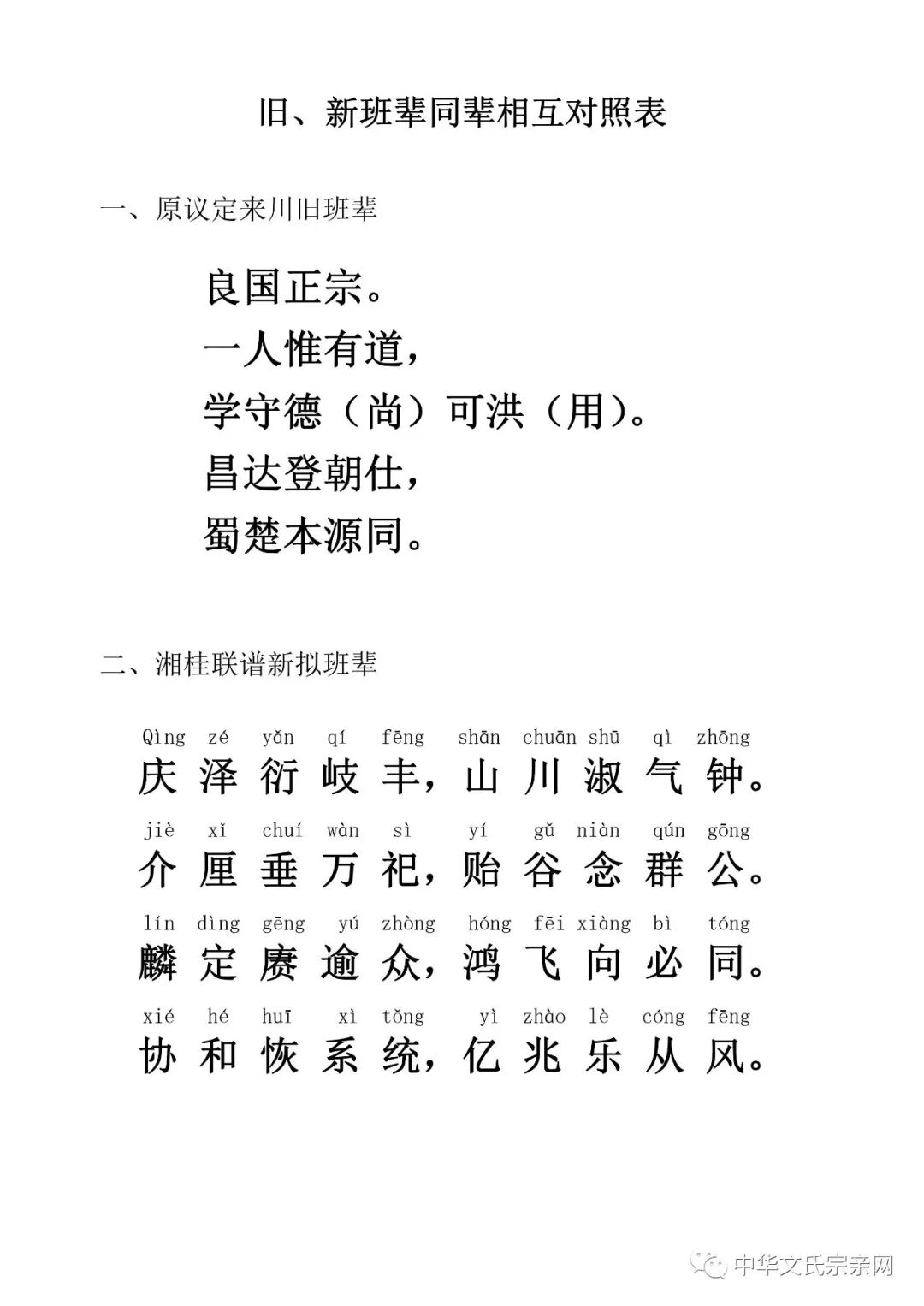 四川岳池花板齐福文氏源流通谱 勘误补遗修订版 中华文氏宗亲网 微信公众号文章阅读 Wemp