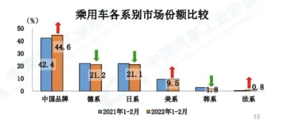 汽车大观｜获股东60亿元增资 北京现代为电动化攻势蓄能的图5