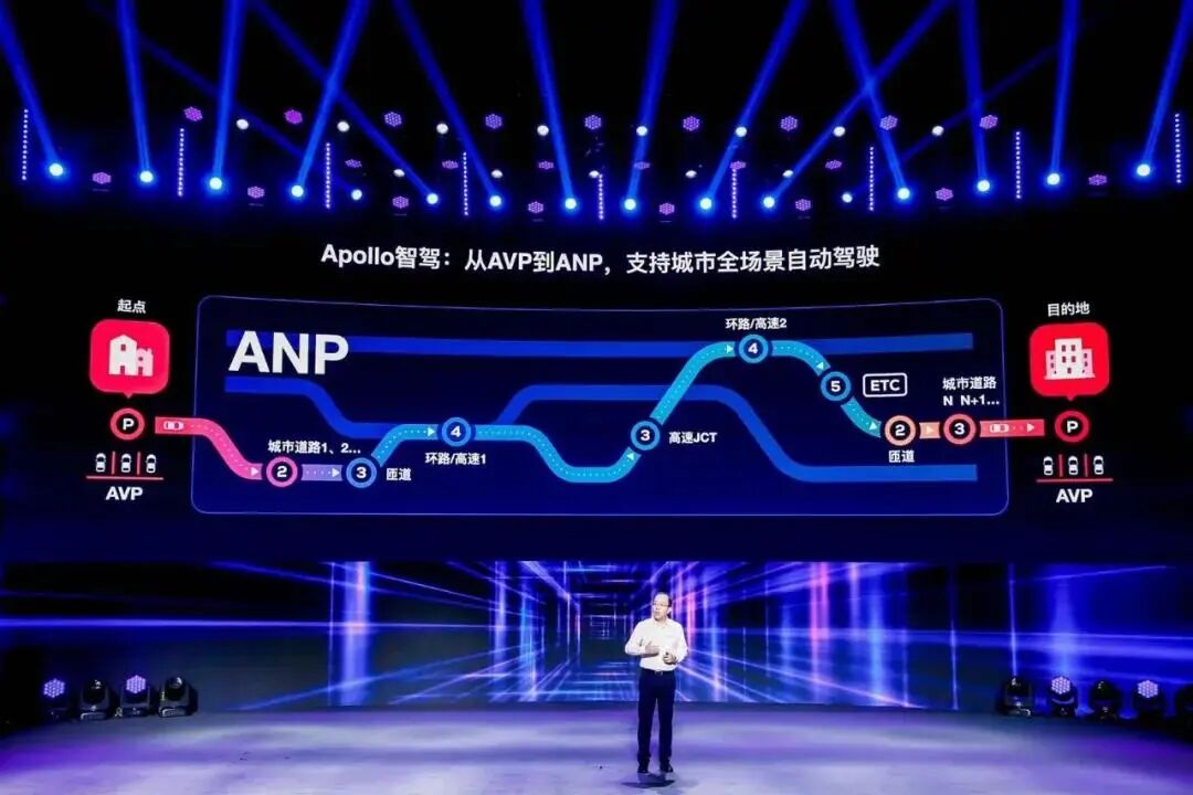 汽車大觀｜百度Apollo的三大商業模式，劍指何方？的圖2
