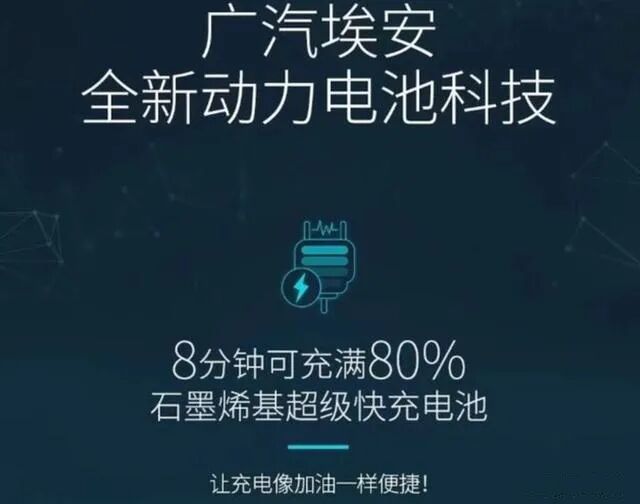 有一說(shuō)一｜管中窺豹：換個(gè)角度看廣汽埃安混改欲上市的圖2
