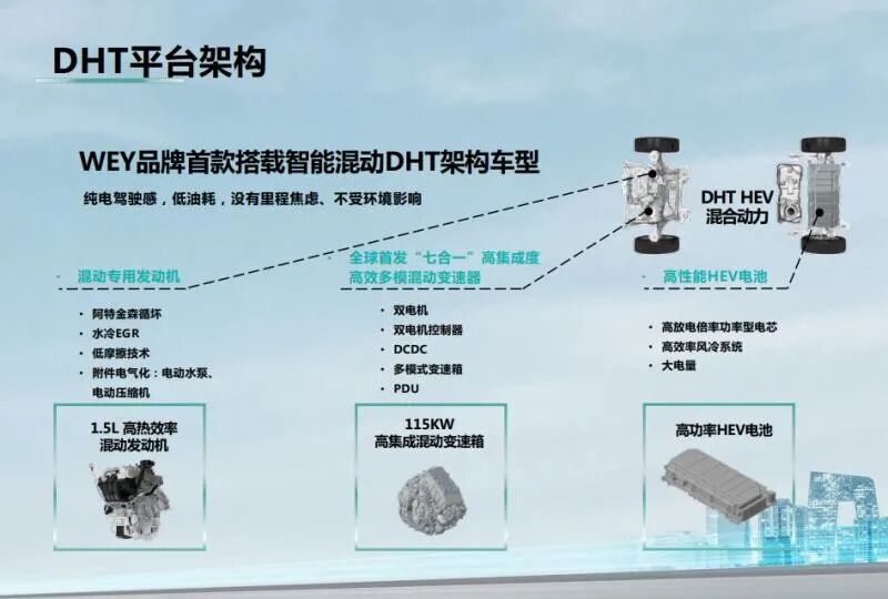 汽車大觀｜WEY瑪奇朵：一匹攪動中國混動市場的“千里瑪”的圖4