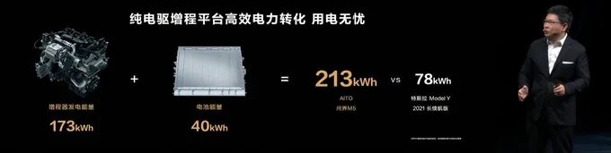 汽車大觀｜賽力斯SF5“折戟” AITO問界M5挑得起大梁？的圖9