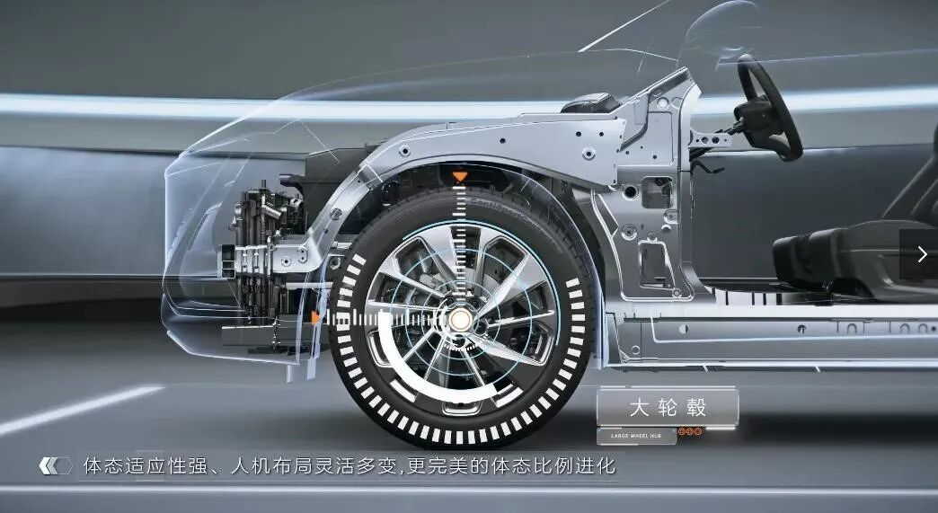 汽车大观｜UNI-V收获2021中国十佳车身荣誉 背后的方舟架构有何魔力？的图6