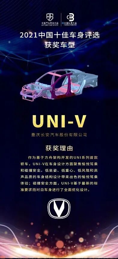 汽车大观｜UNI-V收获2021中国十佳车身荣誉 背后的方舟架构有何魔力？的图2