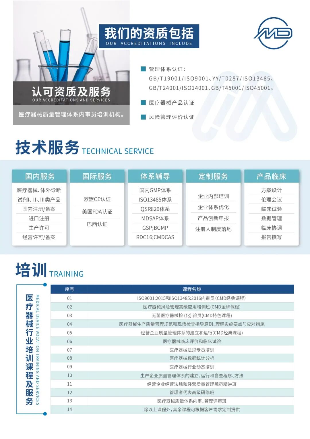 医疗器械灭菌都有哪些【干货分享】医疗器械常用灭菌方法_https://www.jmylbn.com_新闻资讯_第7张