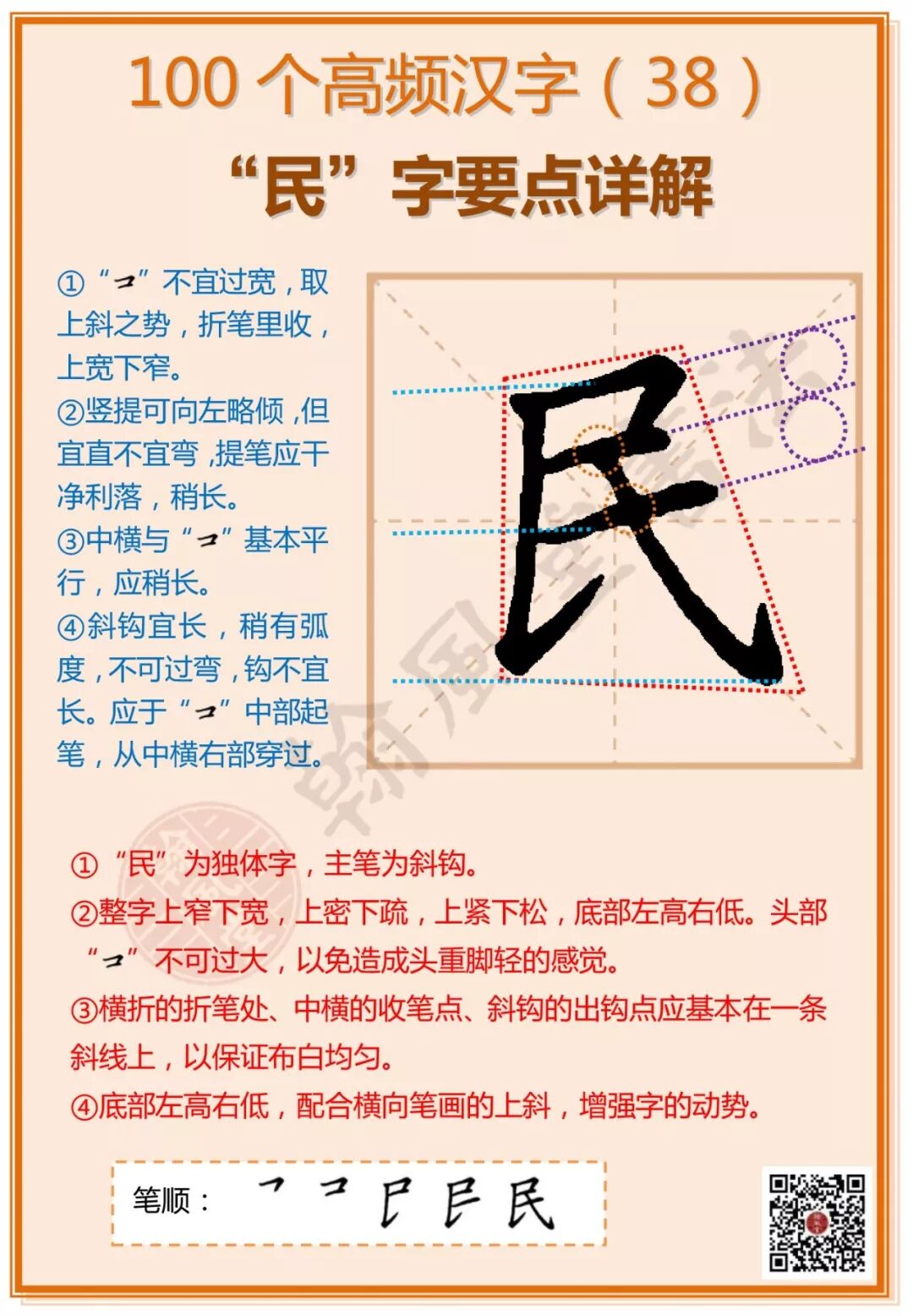 高频汉字规范楷书教程之 民 翰风堂书法 微信公众号文章阅读 Wemp