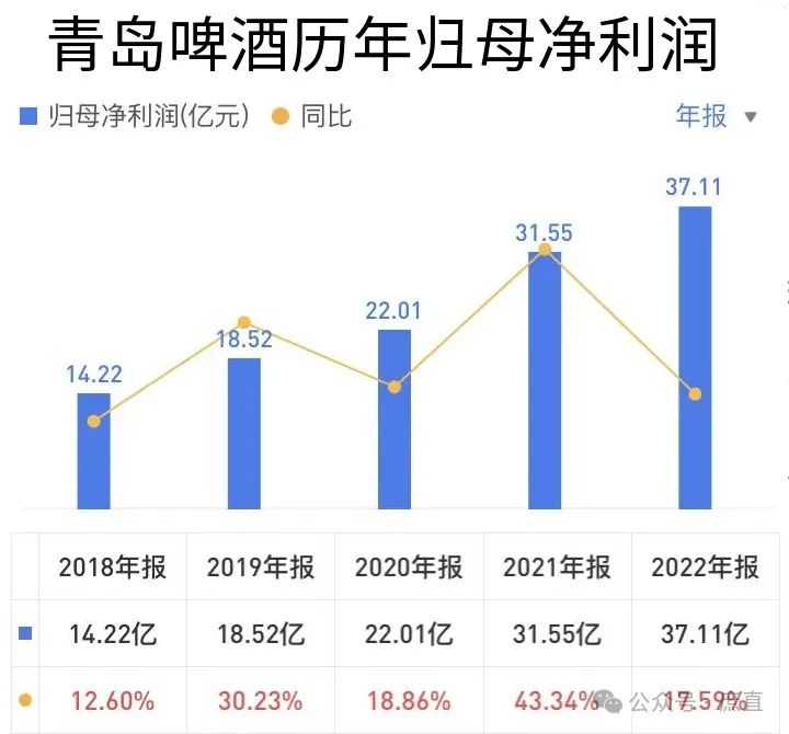 2024年06月26日 燕京啤酒股票