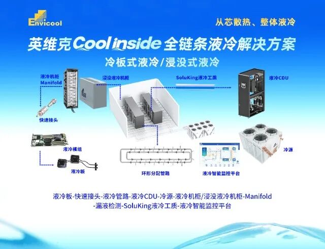 英维克参编的服务器冷板技术标准正式生效_财富号_东方财富网