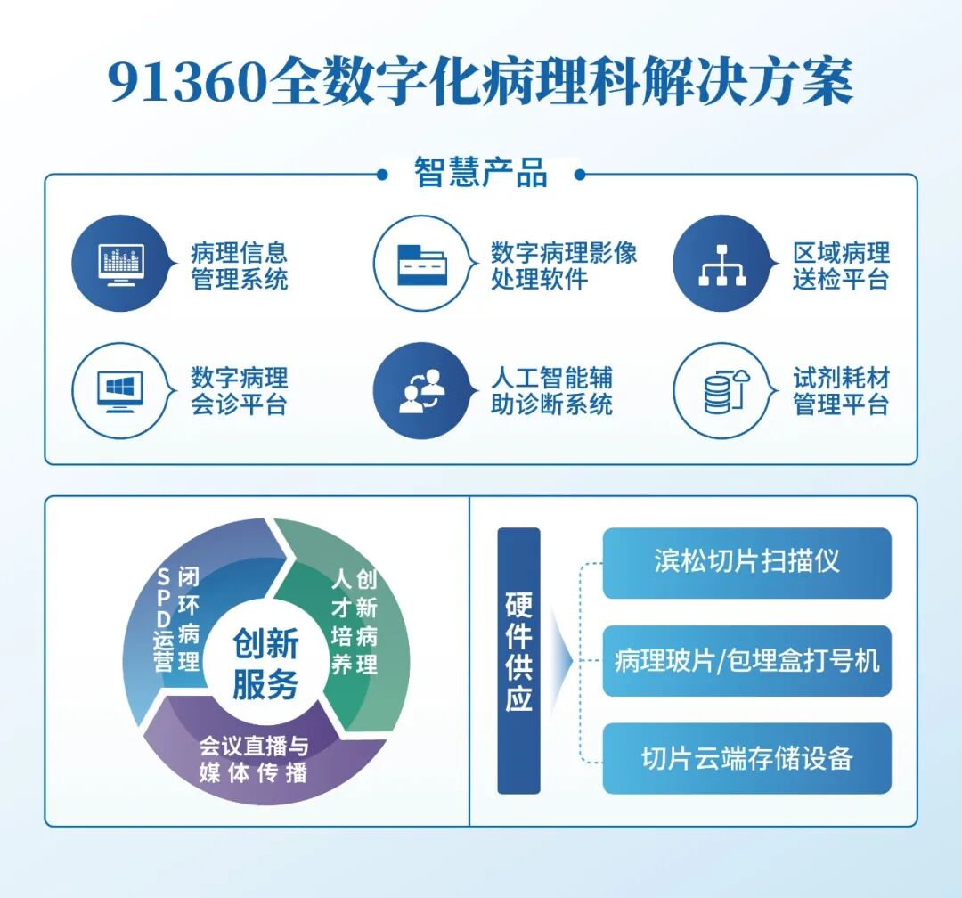 乳腺cr是什么解读ICCR《新辅助治疗后浸润性乳腺癌的病理报告指南》_https://www.jmylbn.com_新闻资讯_第13张