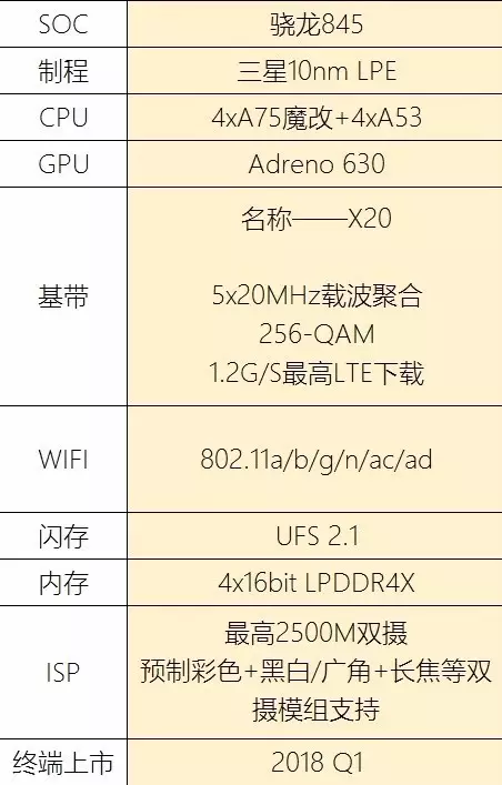 大事件|化了妆iPad X就不能弹出么?苹果公司澄清,结果惊讶!共享资源男友来了,“触感真好”......(图9) 大事件|化了妆iPad X就不能弹出么?苹果公司澄清,结果惊讶!共享资源男友来了,“触感真好”......(图9)