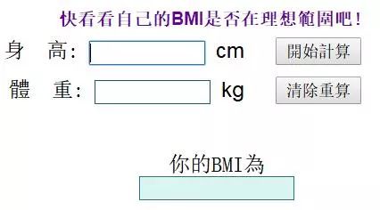 人人都有癌細胞？怎樣防止被「激活」？8個方法預防 健康 第4張