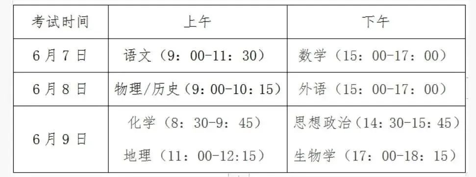 吉林省今年的高考分?jǐn)?shù)線_吉林省高考預(yù)計(jì)分?jǐn)?shù)線_2024年吉林省高考分?jǐn)?shù)線