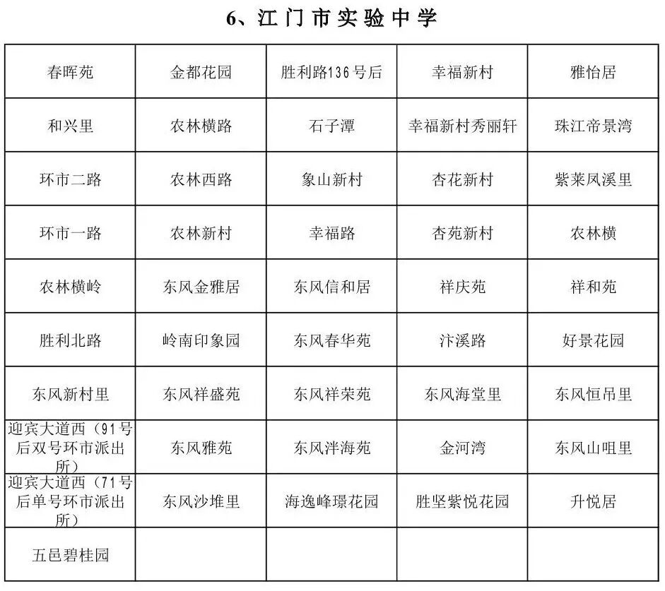 想入读景贤?从小学就要开始准备! ——凤凰网房产江门