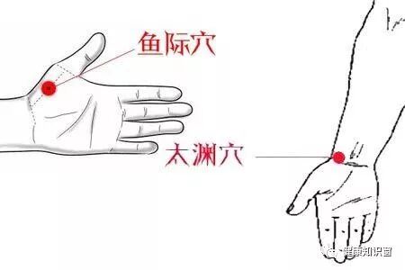 打嗝、氣喘、腿抽筋，按這些穴道一分鐘見效，常按養生保健康 健康 第3張