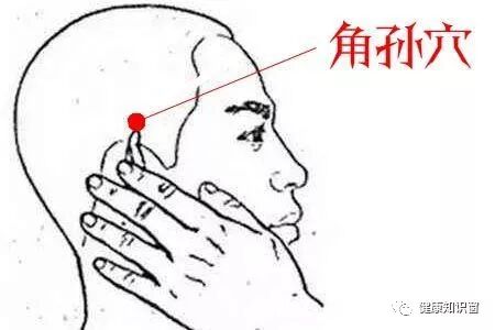 打嗝、氣喘、腿抽筋，按這些穴道一分鐘見效，常按養生保健康 健康 第2張