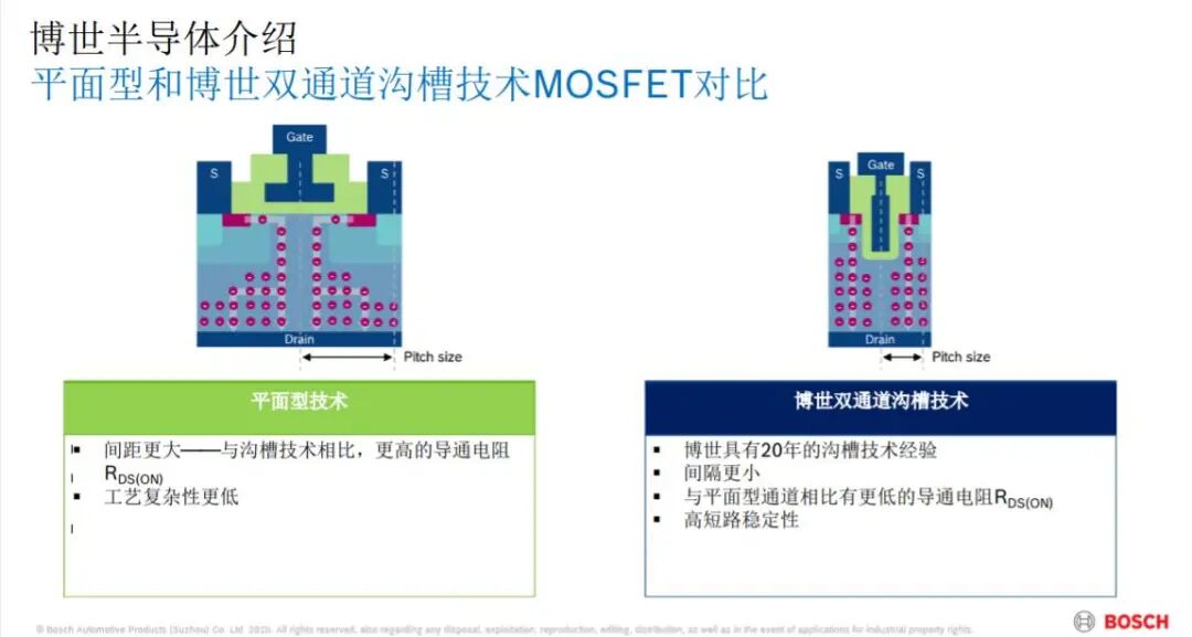 300mm晶圆，3万颗/片！走进博世耗资10亿欧元的德累斯顿晶圆厂一探究竟！（含视频）的图7
