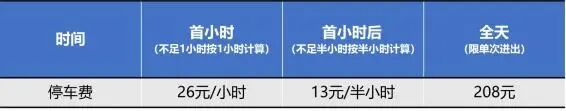 上海迪士尼最新宣布：这项收费规则将调整，8月8日起实行！网友吵翻