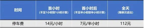 上海迪士尼最新宣布：这项收费规则将调整，8月8日起实行！网友吵翻