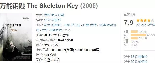 万能钥匙 豆瓣no 9恐怖片 听 是绝望的声音 乐山新闻