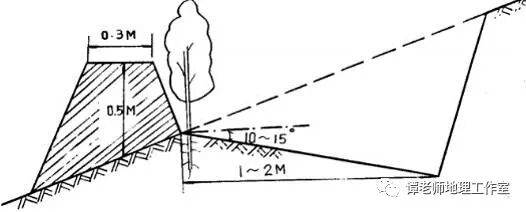 草方格治沙_草方格沙障_草方格沙障单价