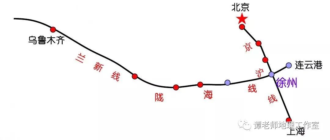 LOL比赛赌注平台:中国重要的铁路线