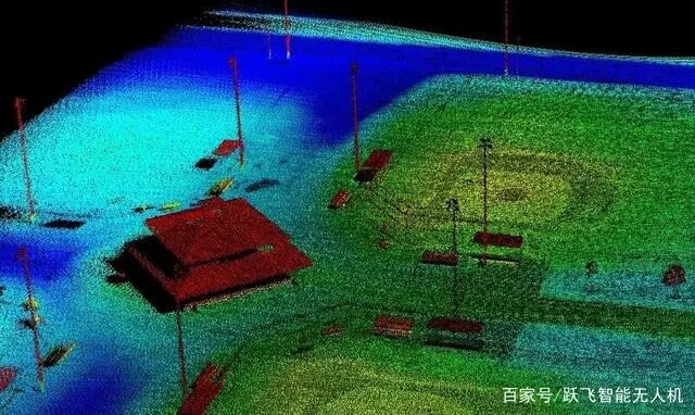 無人機激光雷達測繪系統應用的圖5