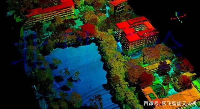 無人機激光雷達測繪系統應用的圖2