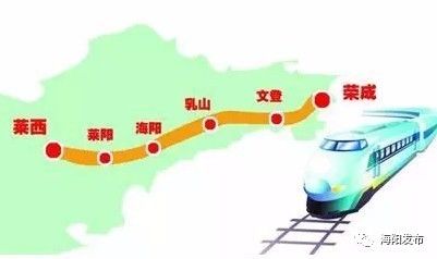 海阳高铁站规划在哪里图片