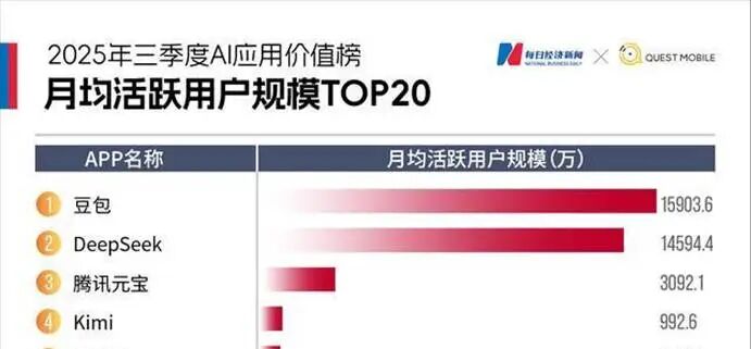 dcd200f8458bbaa7c86fe58248b4e8a