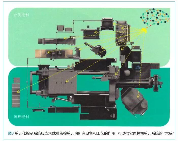 ΢ͼƬ_20181122093402