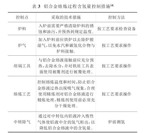 锌合金密度重量公式_锌合金密度是多少千克_锌合金的密度