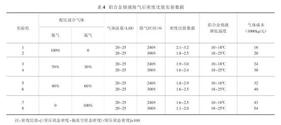 锌合金密度是多少千克_锌合金密度重量公式_锌合金的密度