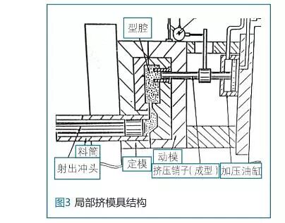 ΢ͼƬ_20190118141723