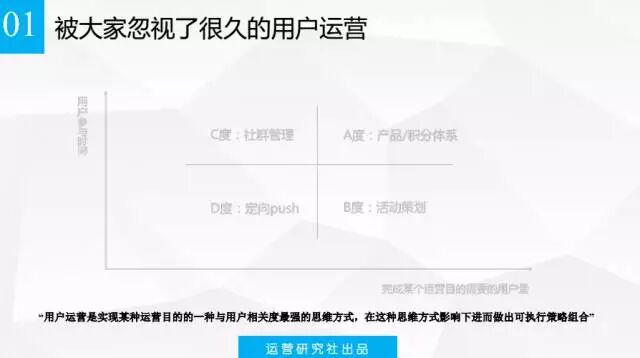 十个通过用户的引流变现用户增长的案例！