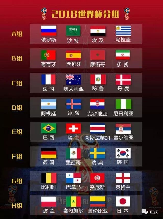 世界杯狂潮再次席卷而来