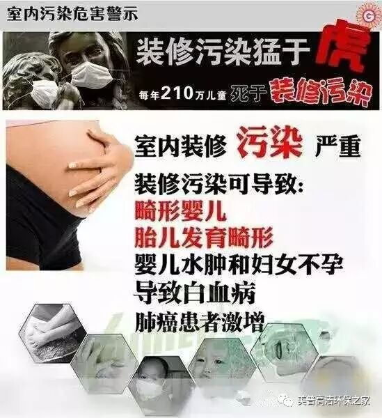 敬告各位宝妈:请带着宝宝远离刚装修的房子!
