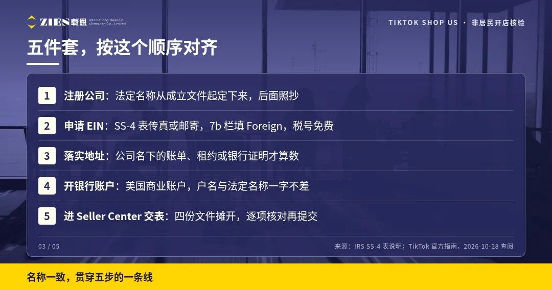 美国单一成员LLC开TikTok美区店为什么签不了W-9