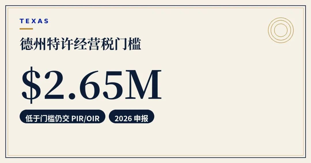 美国公司外州登记全解析跨州合规与州税指南