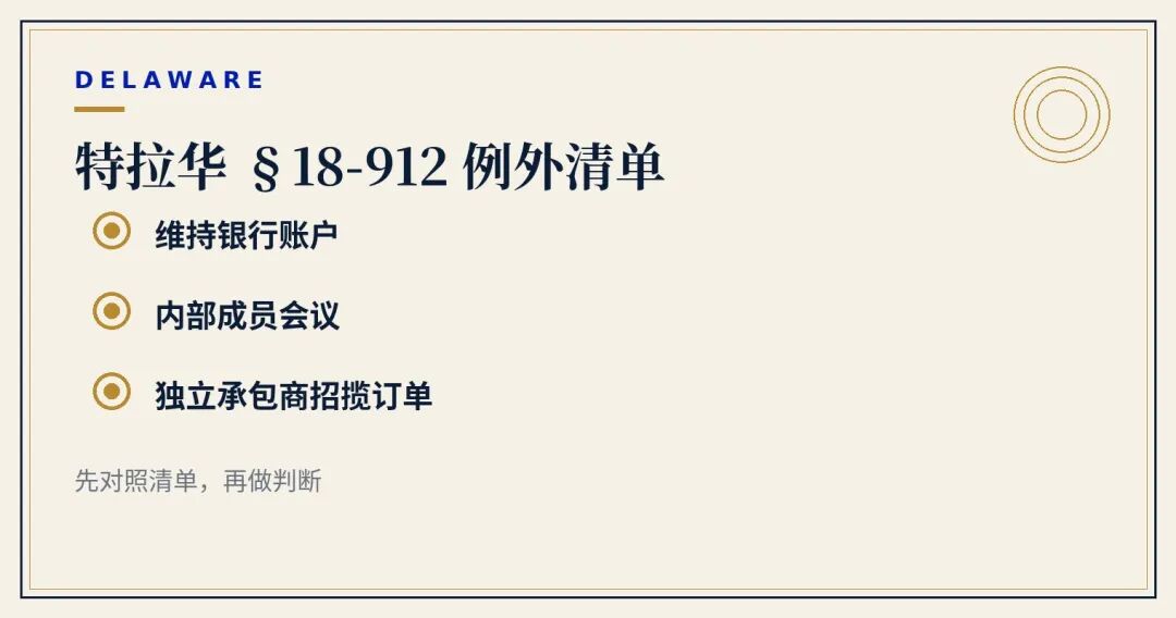 美国公司外州登记全解析跨州合规与州税指南