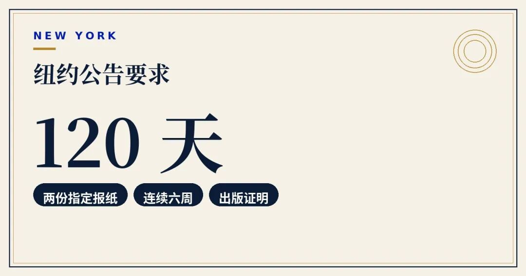 美国公司外州登记全解析跨州合规与州税指南