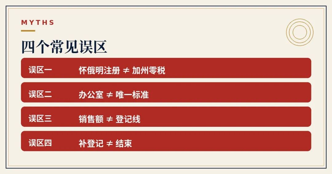 美国公司外州登记全解析跨州合规与州税指南