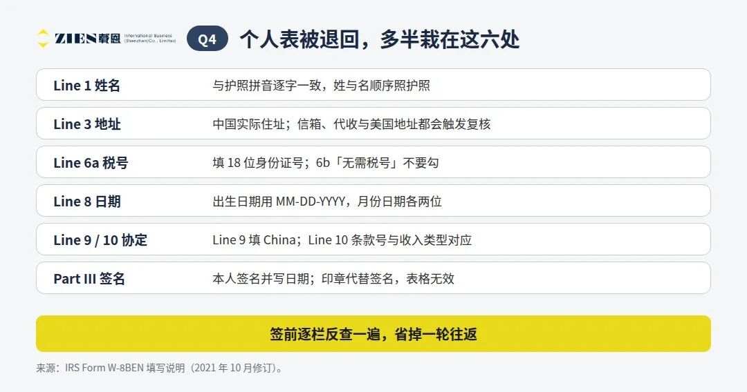 美国W8表格怎么填无税号免30预扣税协定条件