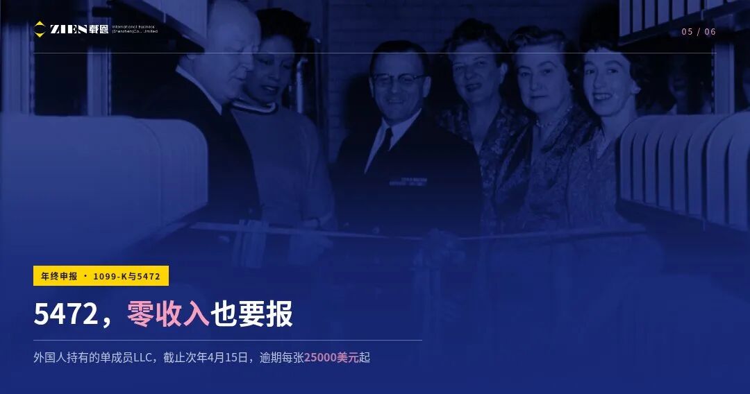 美国公司做Shopify独立站：收款销售税与中美申报合规指南