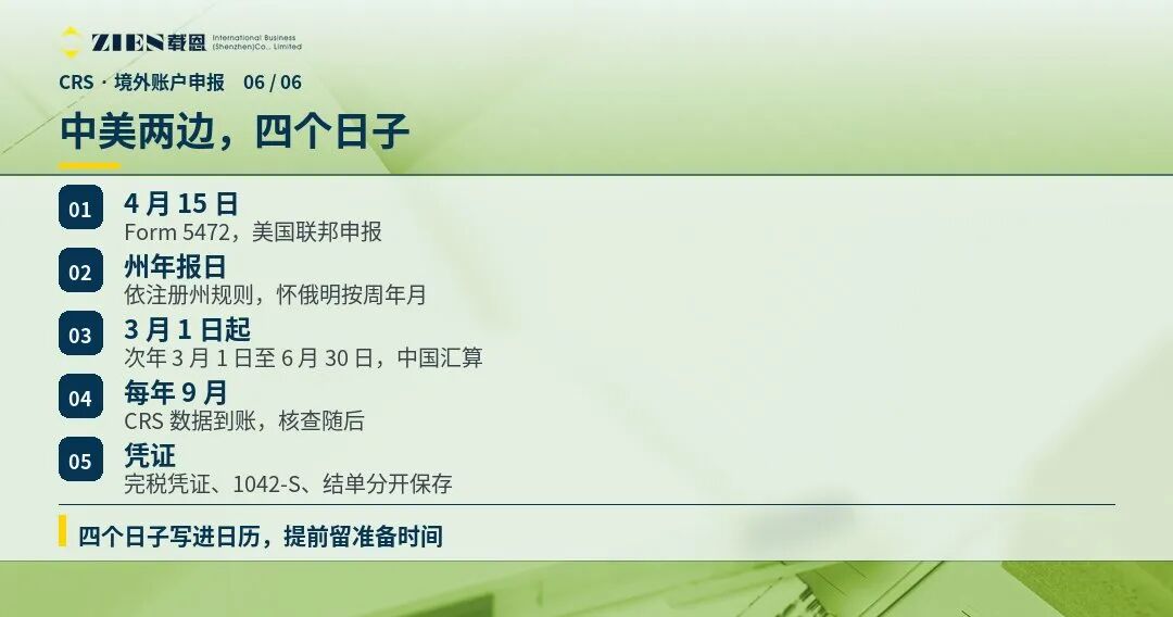 CRS壳公司穿透自查指南：美国账户不回传也需申报境外所得