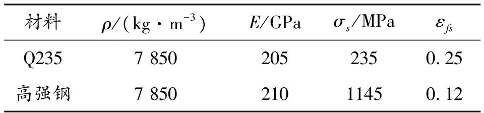 爆炸冲击波与破片作用下车辆底部结构动响应数值仿真的图12