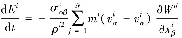 爆炸冲击波与破片作用下车辆底部结构动响应数值仿真的图7
